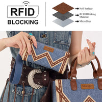 Wrangler Chevron Contrast Stitch RFID Wallet