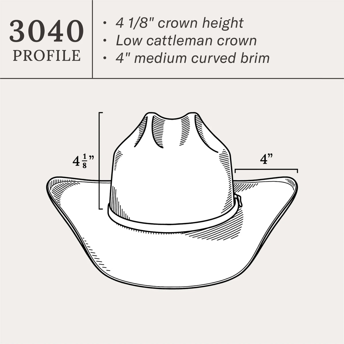 Stetson Alamo Straw Cowboy Hat
