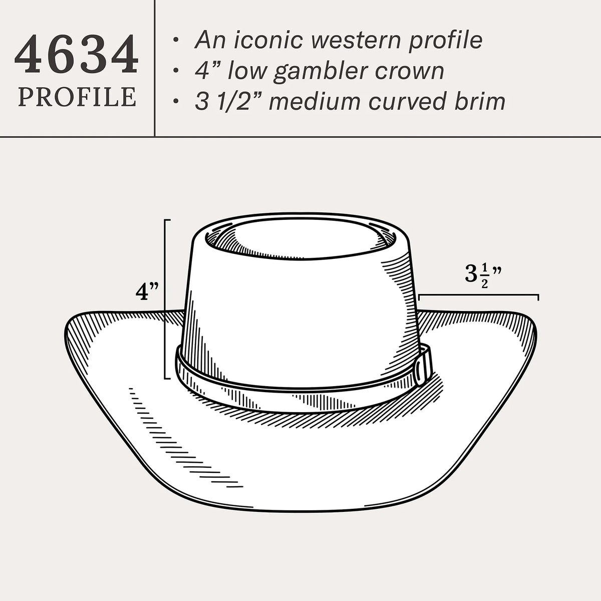 Stetson Revenger 4X Cowboy Hat