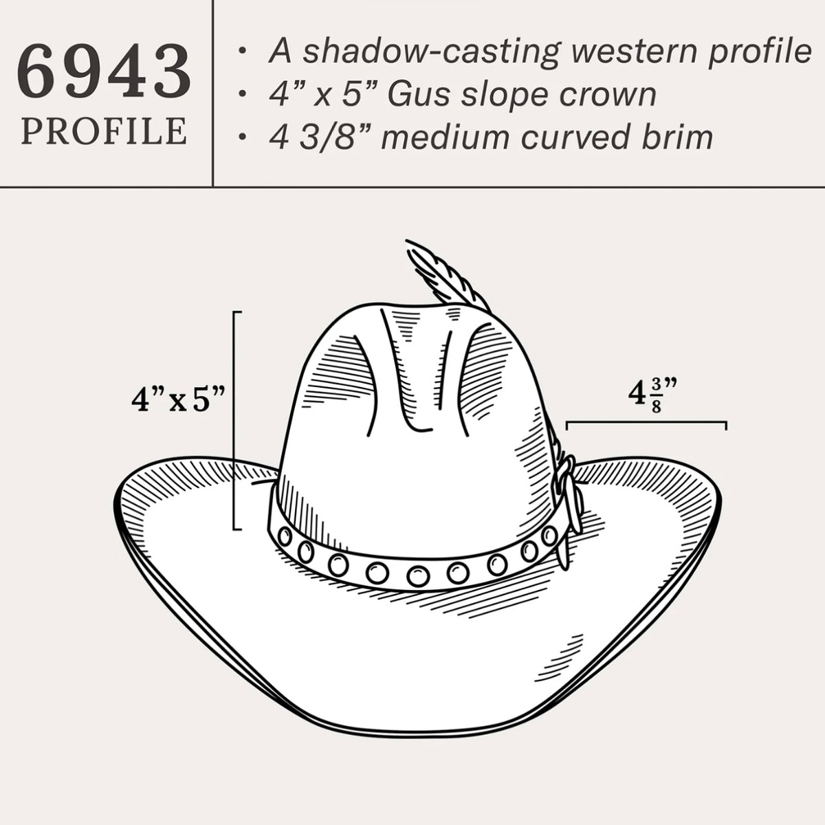 Stetson Broken Bow 4X Cowboy Hat