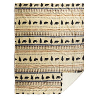 Plush Sherpa Throw Blankets