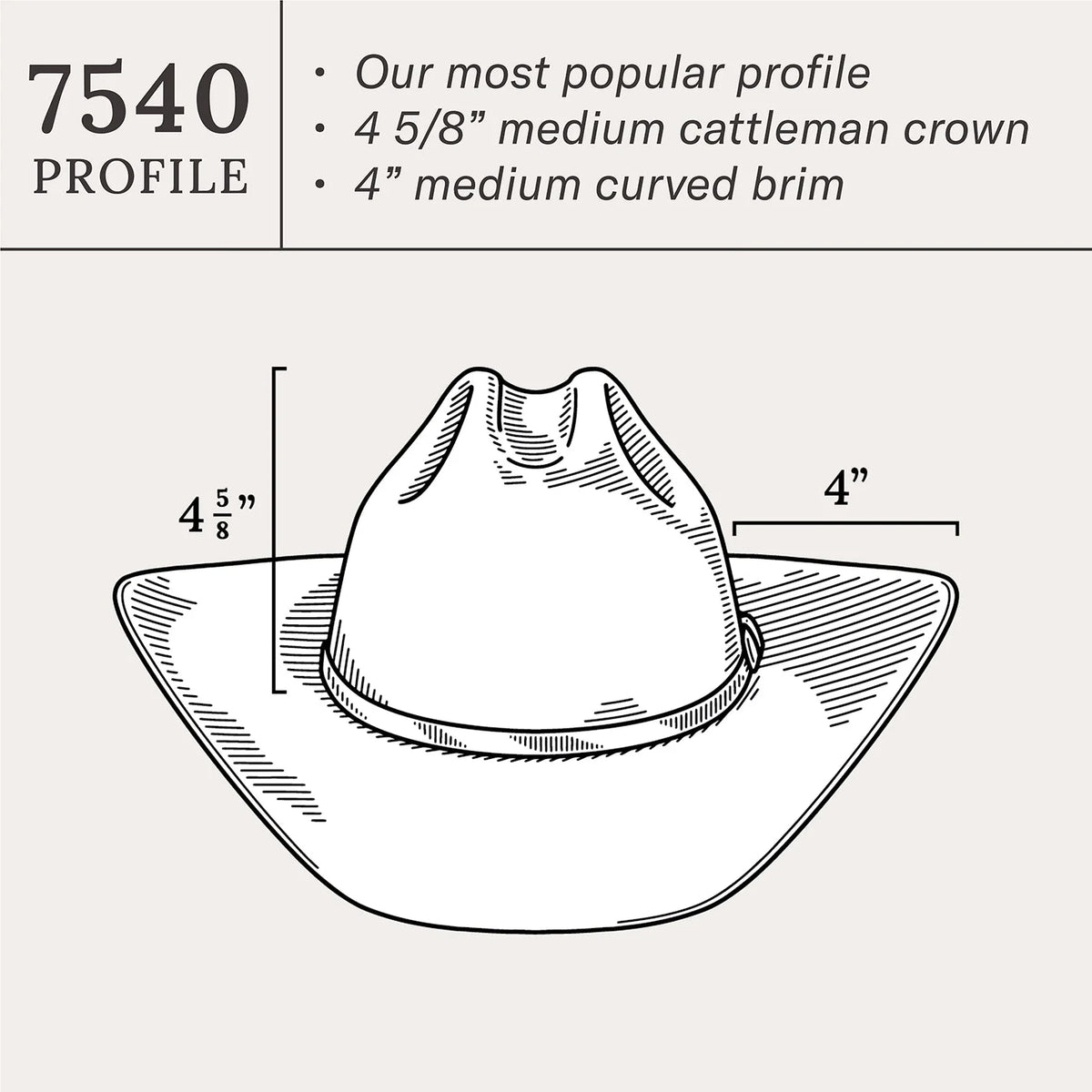 Stetson Corral 4X Black Cowboy Hat