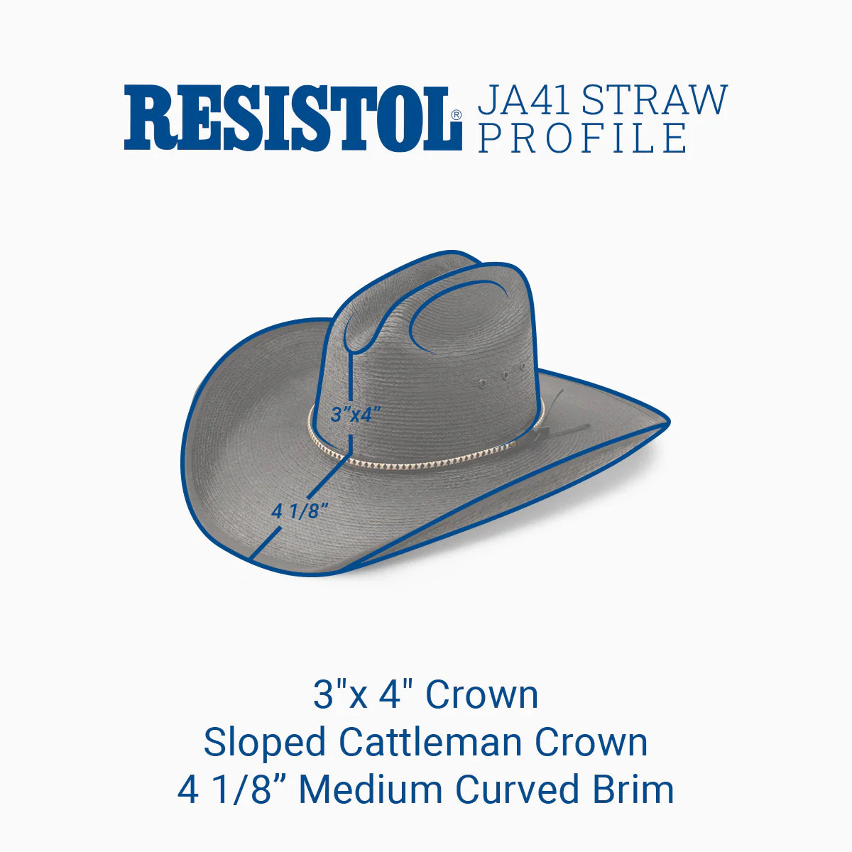 Jason Aldean Resistal Asphalt Cowboy Hat