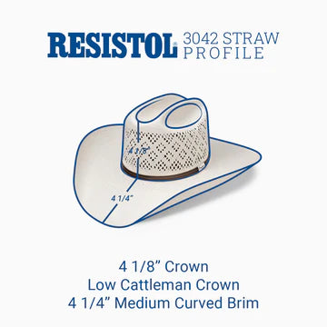 Resistol Jaxon George Strait Cowboy Hat